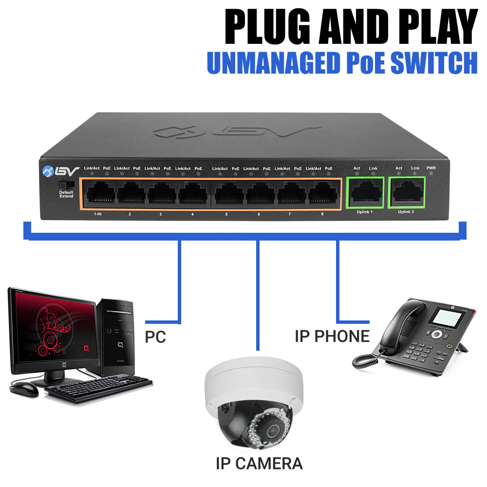BV-Tech 8 PoE+ Ports Switch with 2 Gigabit Ethernet Uplinks | POE-SW811 - Image 4