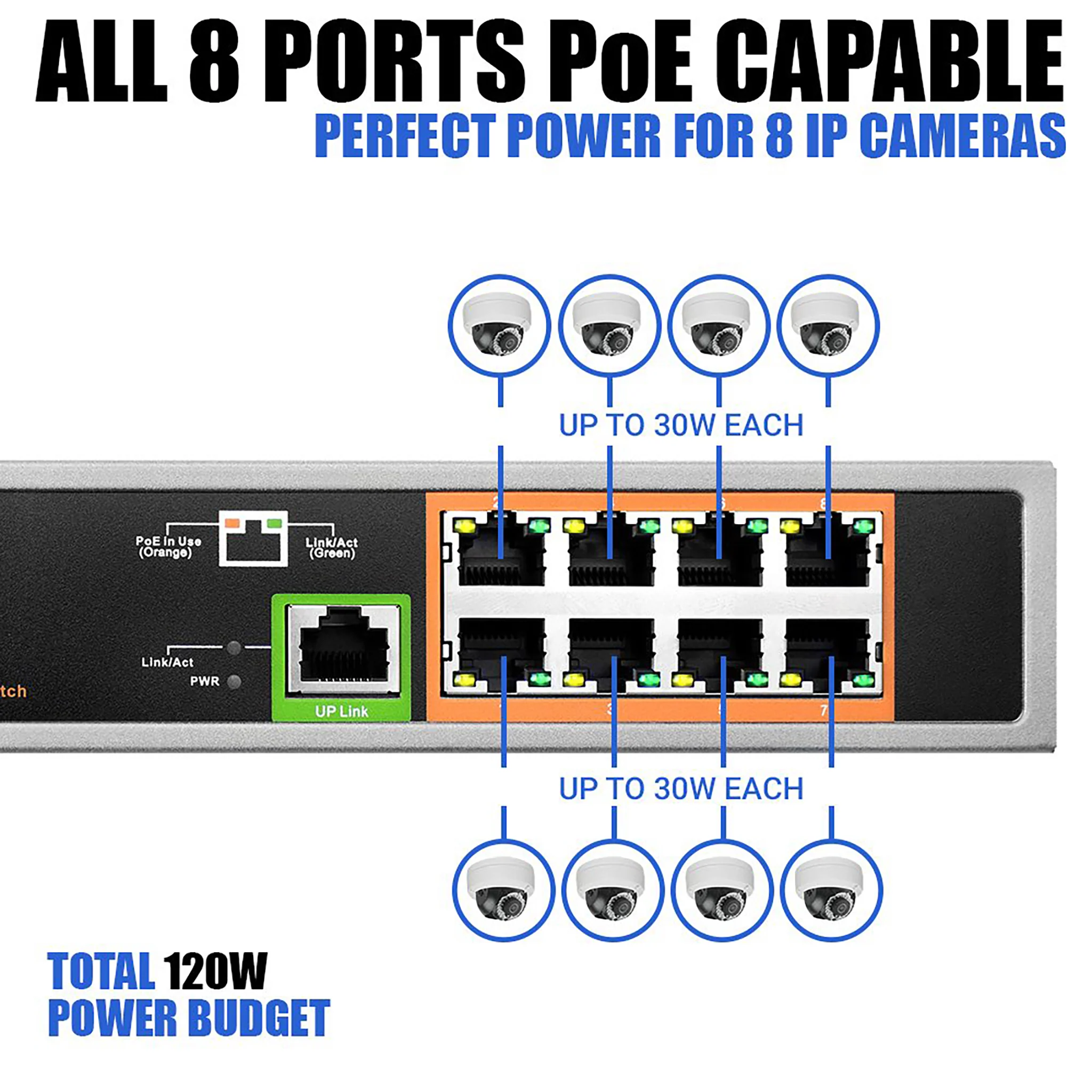 BV-Tech 8 PoE+ Ports Switch with 1 Uplink | POE-SW801 - Image 3