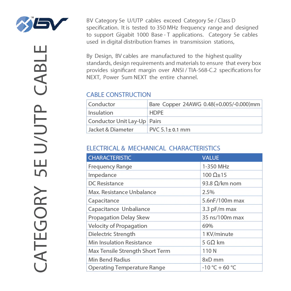 BV-Tech CAT5 Riser (CMR), Solid Bare Copper Ethernet Cable, 1000ft, Blue | CABLE-CMR5-BL-1000 - Image 5