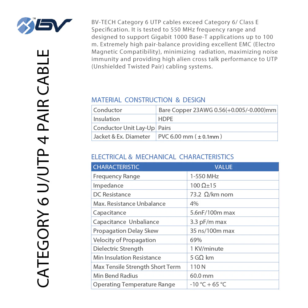BV-Tech Cat6 Riser (CMR) Solid Bare Copper Ethernet Cable 1000ft Blue | CABLE-CMR6-BL-1000 - Image 6